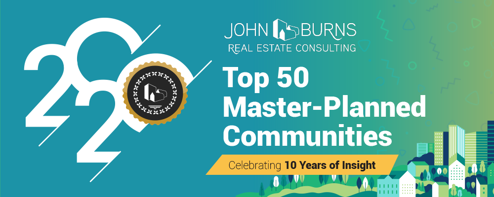 Top 50 Graphic